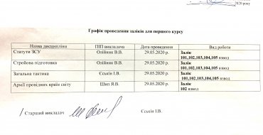 Мініатюра