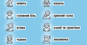 Мініатюра