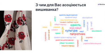 Мініатюра