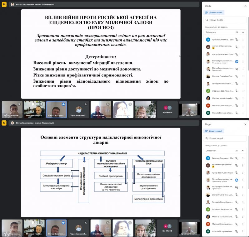 Щорічну наукову конференцію професорсько-викладацького складу проведено на ФПОДП Щорічну наукову конференцію професорсько-викладацького складу проведено на ФПОДП