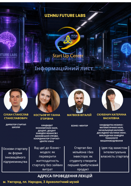 Програма проведення навчання для учасників конкурсу «UzhNU Future Labs»
Програма проведення навчання для учасників конкурсу «UzhNU Future Labs»